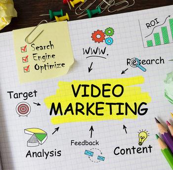 Future Trends: Adapting to ‍the⁤ Evolving Landscape‌ of Video Marketing