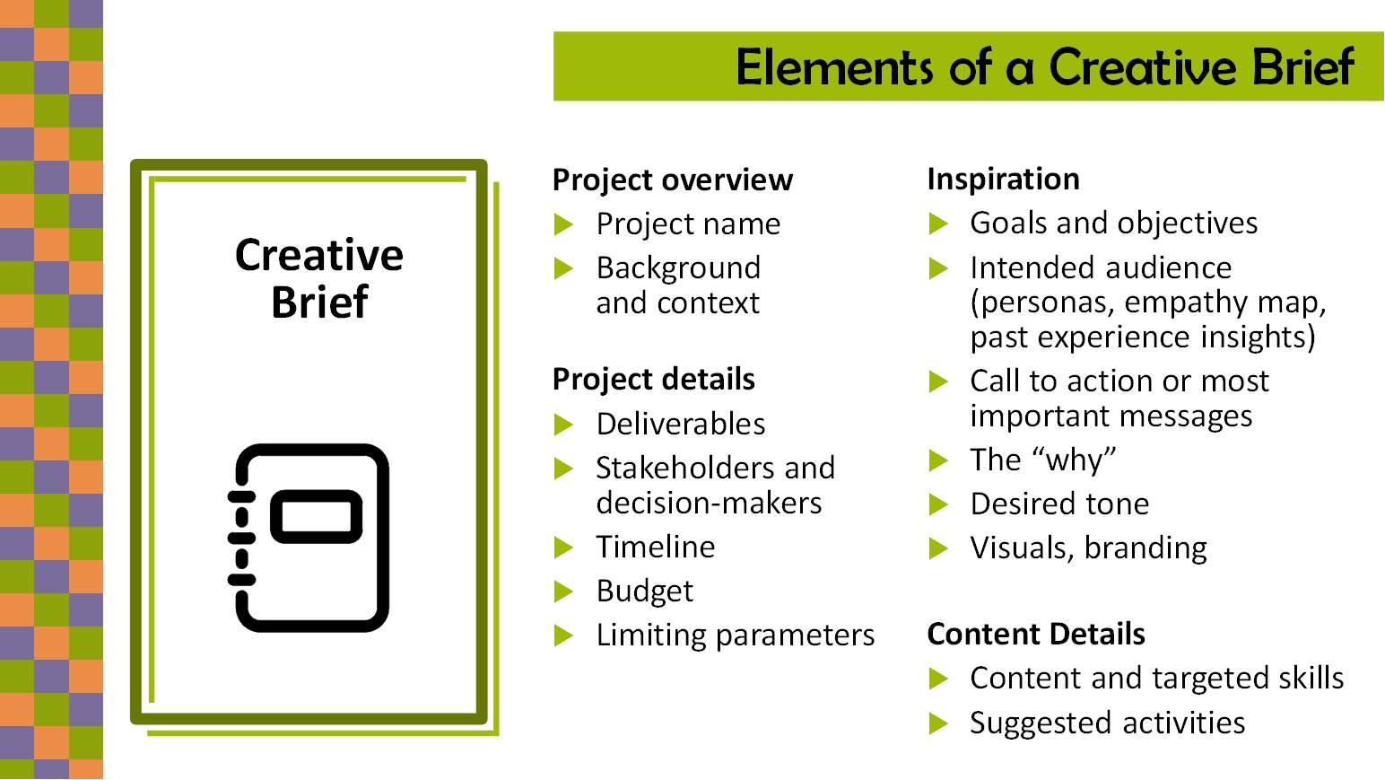 Elements of an Irresistible Brief that Captivates Creators