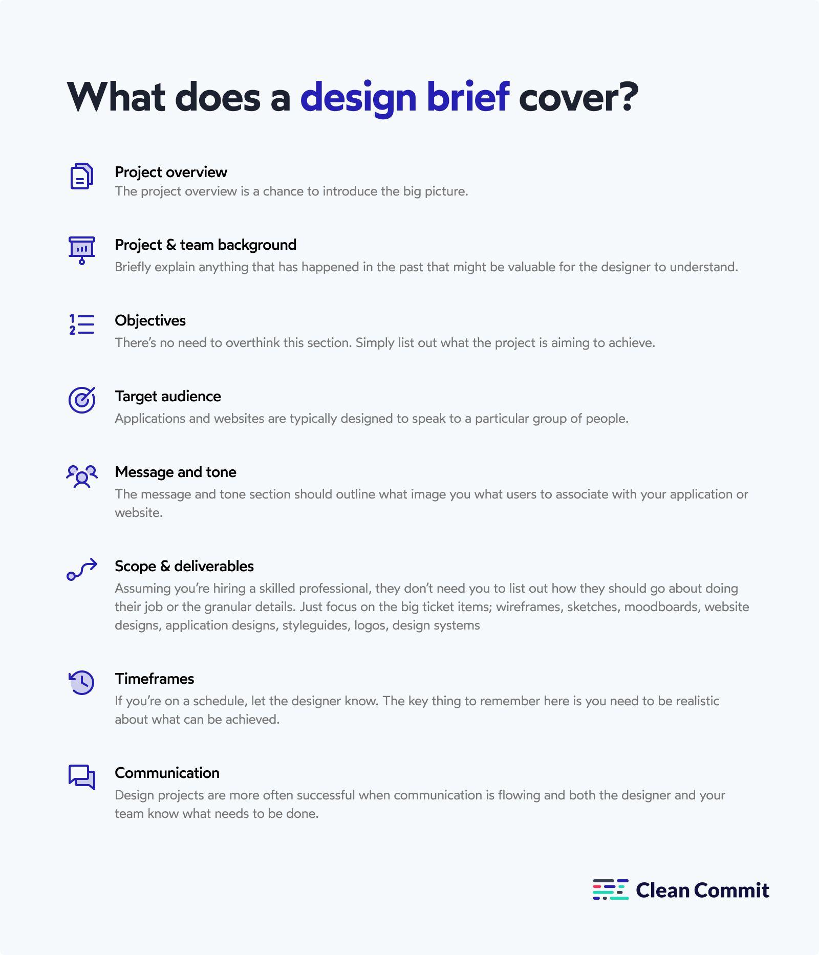 Structuring Your Brief for Maximum Clarity