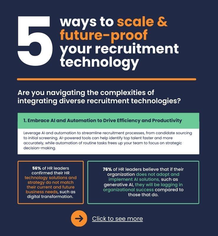 Future-Proofing Your Strategy in an Evolving Landscape