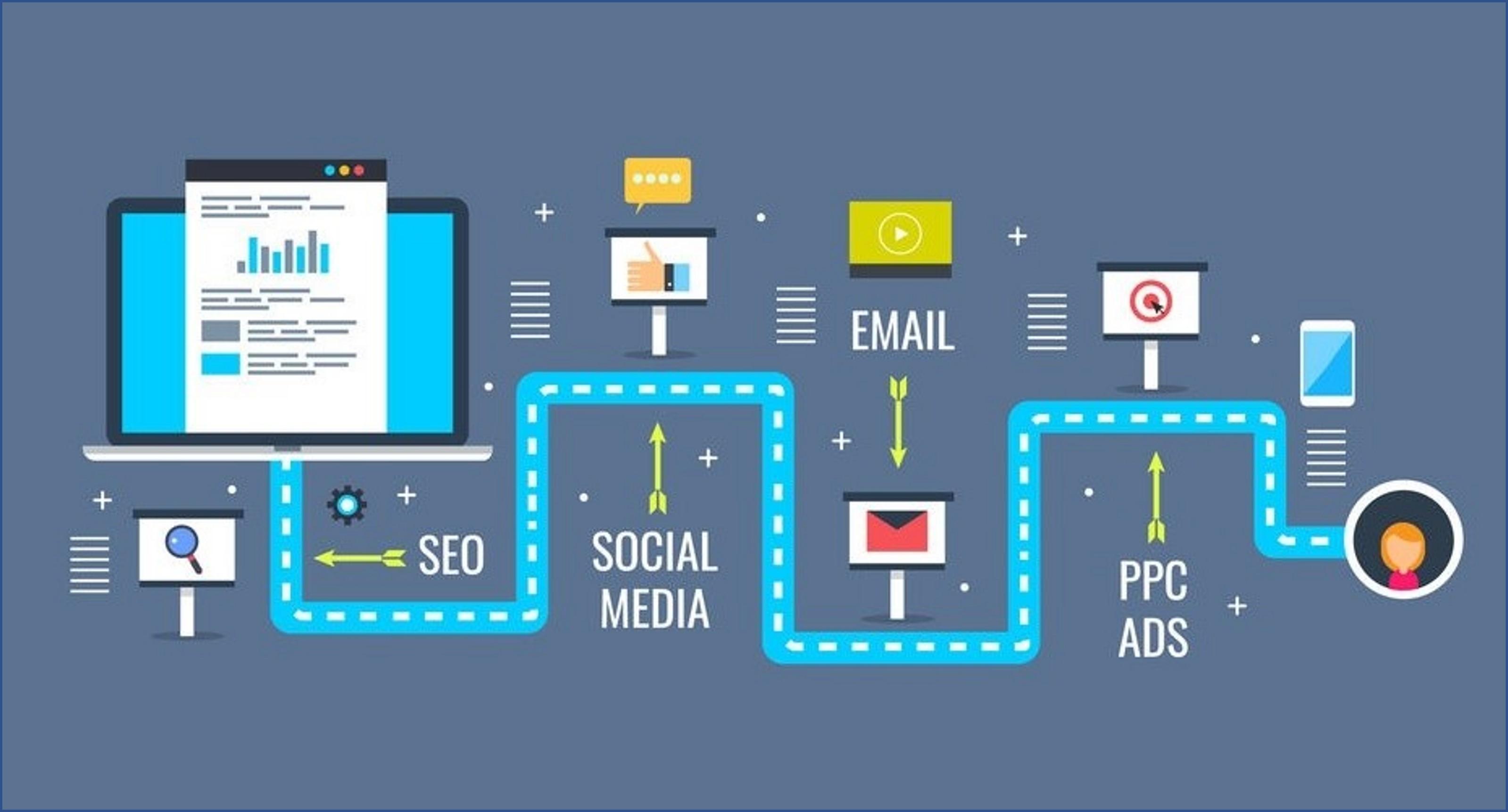 Measuring Success: Analyzing Campaign Outcomes and Insights