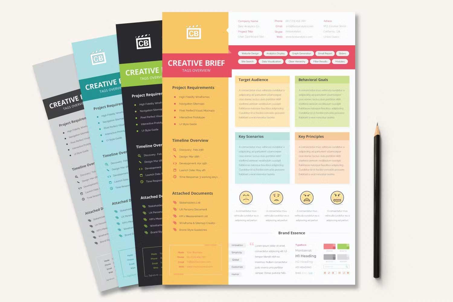 Understanding the Power of a compelling Brief
