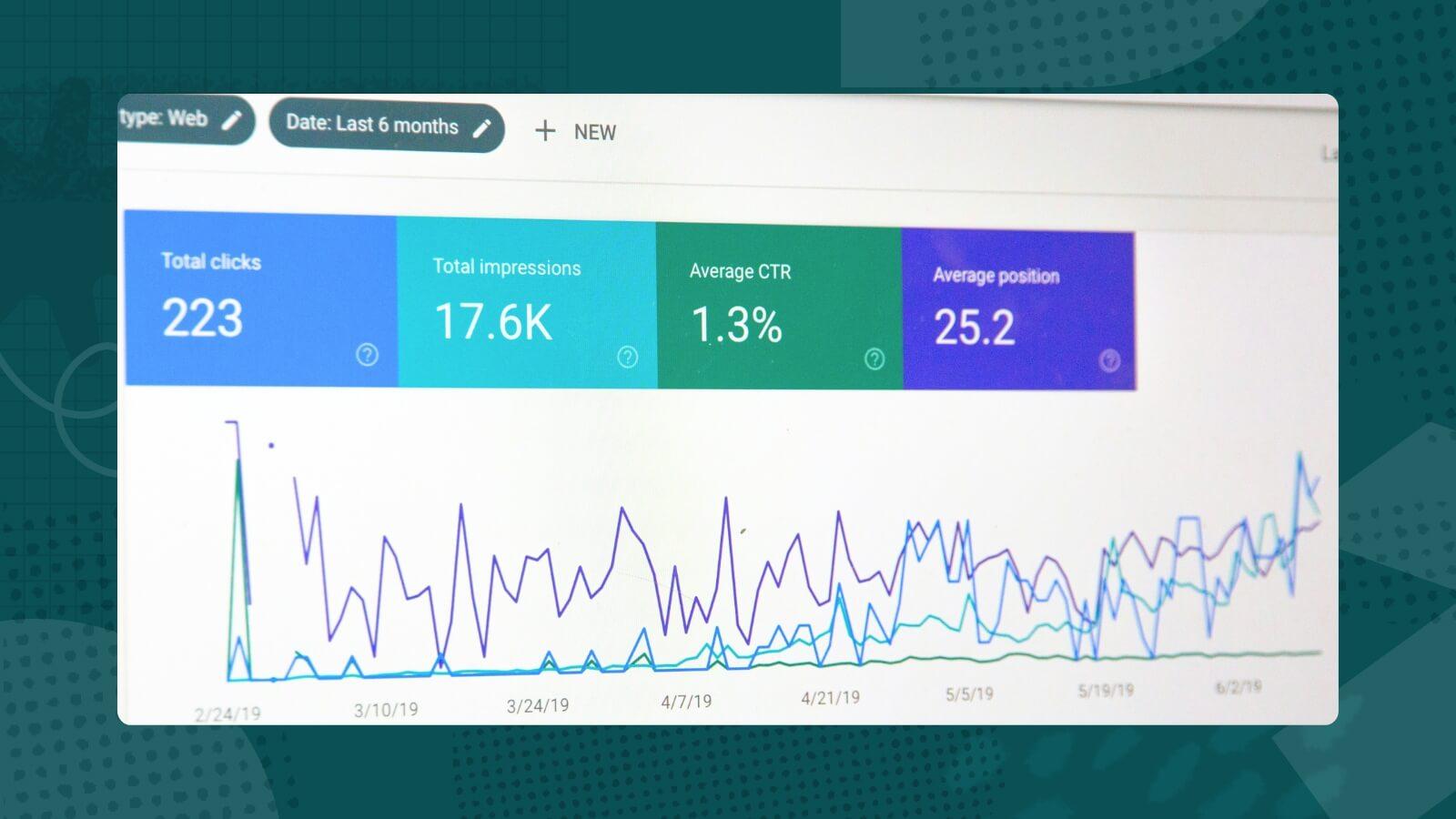 Content ⁢Performance: Evaluating trends and‌ Adapting for Growth