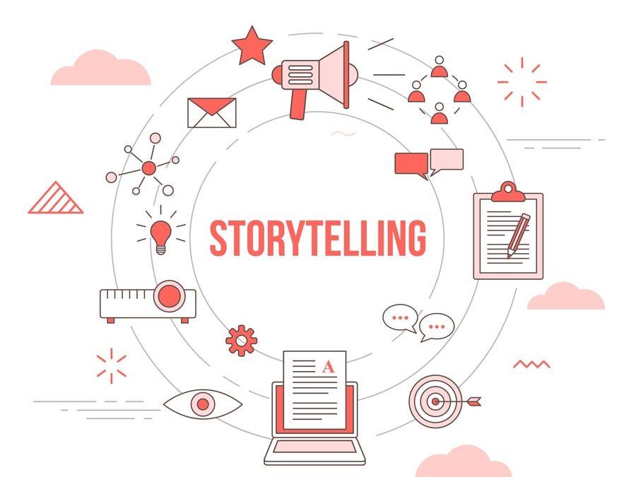Building a Compelling Narrative: Strategies for Engagement