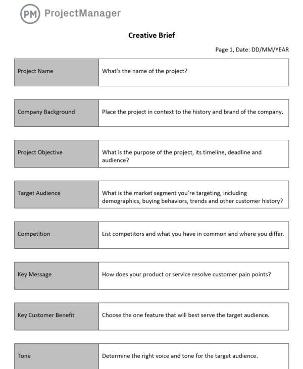 Core Elements of an Effective Creative Brief