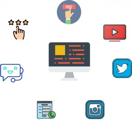 Engaging Audiences: Interactive Elements that Foster Connection and Action