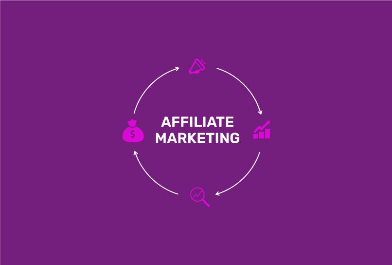 Unlocking Profits: Affiliate Marketing for Influencer Success