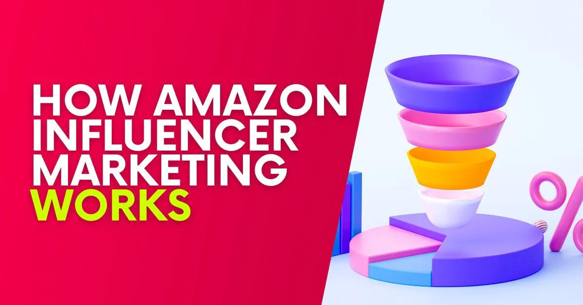 Navigating the Buyer’s Journey in Amazon Influencer Marketing