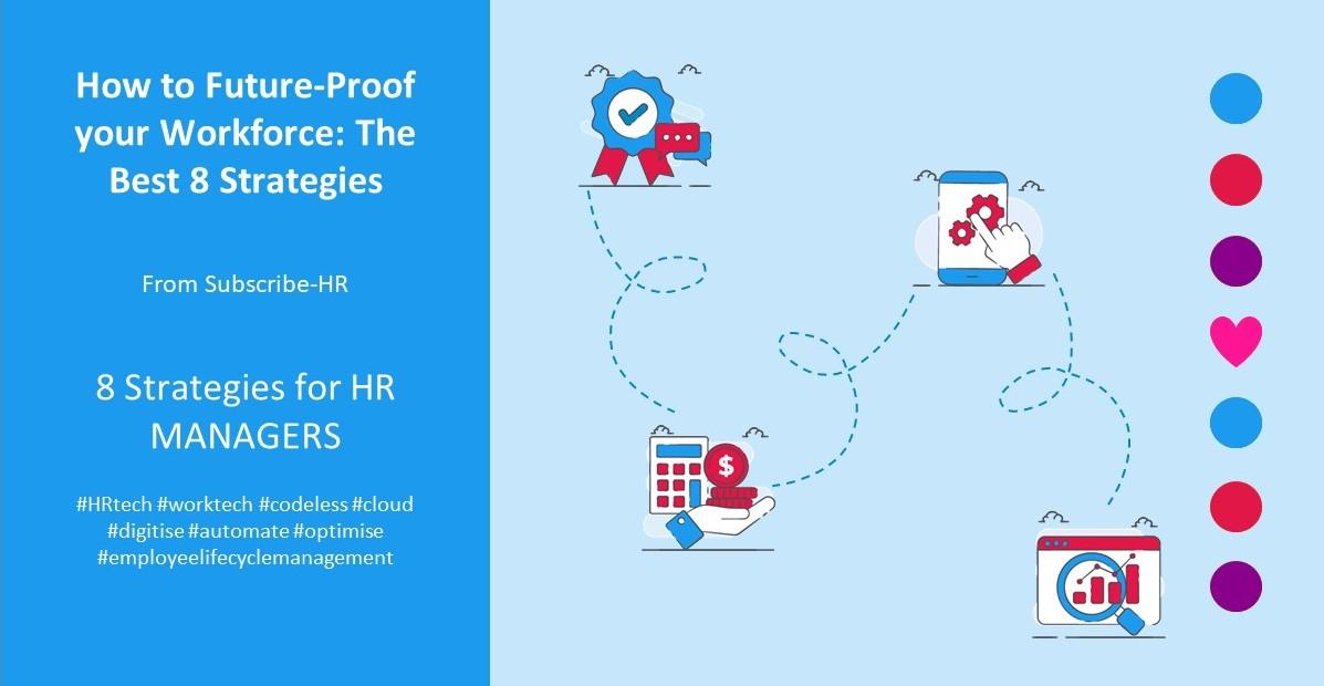 Future-Proofing Strategies: Preparing for the Next Wave of Change