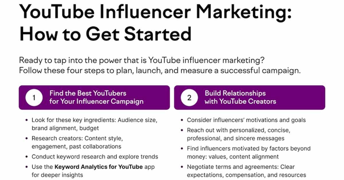 Fostering Lasting Bonds: Your Guide to YouTube Influencer Relations