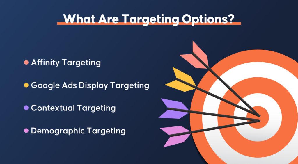 Leveraging targeting Options for Maximum Impact