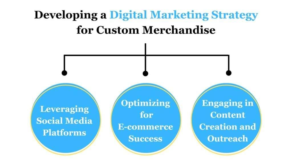 Crafting tailored Strategies: Customizing Content for Diverse Audiences