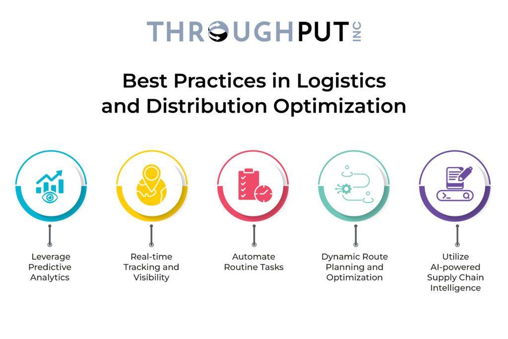 Optimizing Distribution for Maximum Reach and Engagement