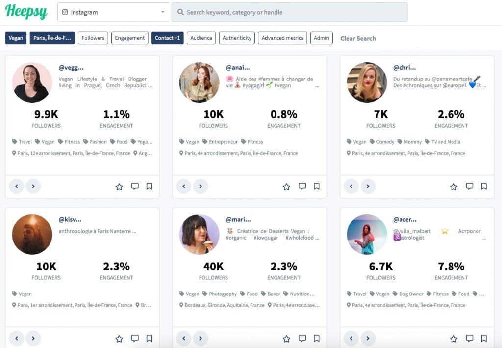 Identifying influencer Profiles that Align with Brand Values