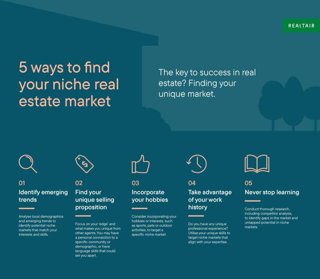 Emerging Niche Markets: Targeting the Next Generation of Viewers