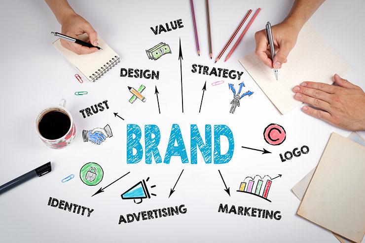 Amplifying Your Brand: Crafting Impactful Influencer Messages