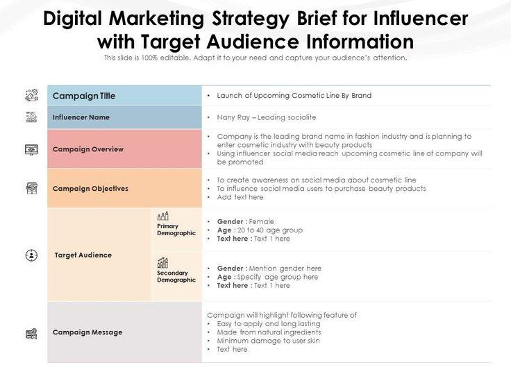 Mastering the Art: Crafting Influencer Briefs for YouTube