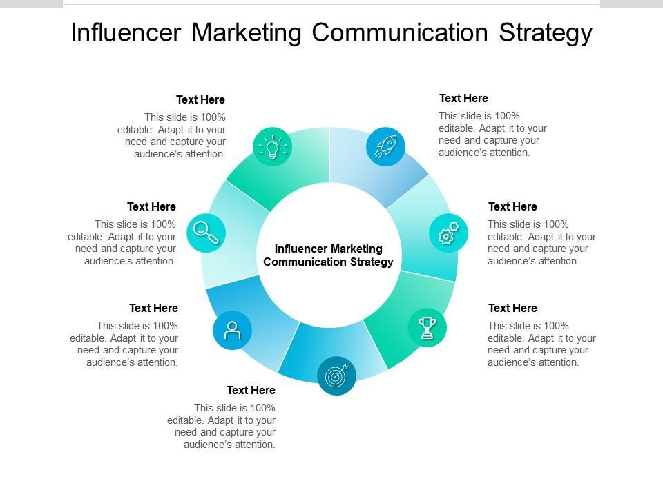 Mastering Campaign Communication: Influencer Message Crafting