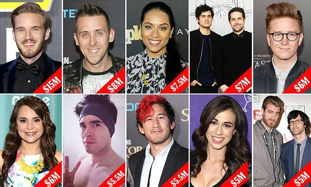Nurturing Connections: Cultivating Lasting Ties with YouTube Stars