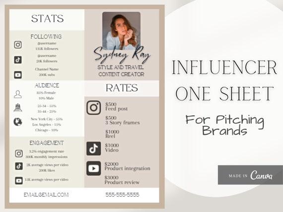 Creating a Compelling Pitch: Strategies for Captivating Influencers