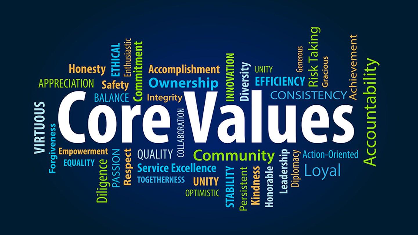 Aligning Brand Values with Creator Authenticity