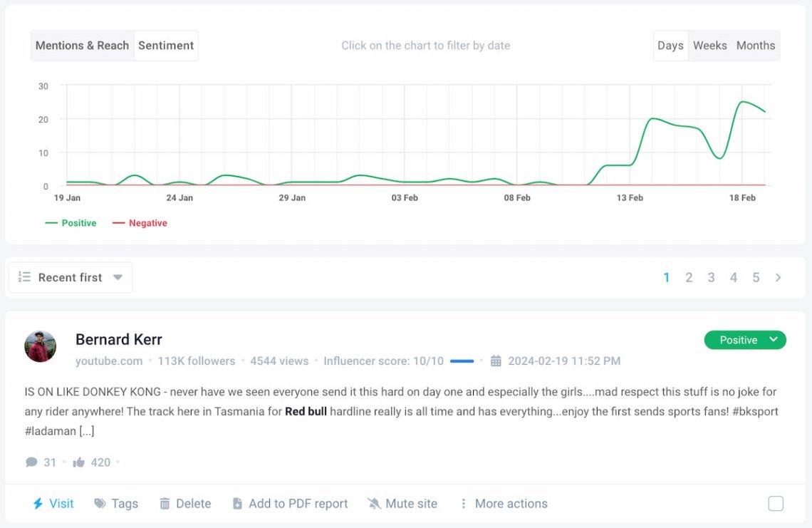 Unlocking the Power of YouTube Metrics: Understanding Key Performance Indicators