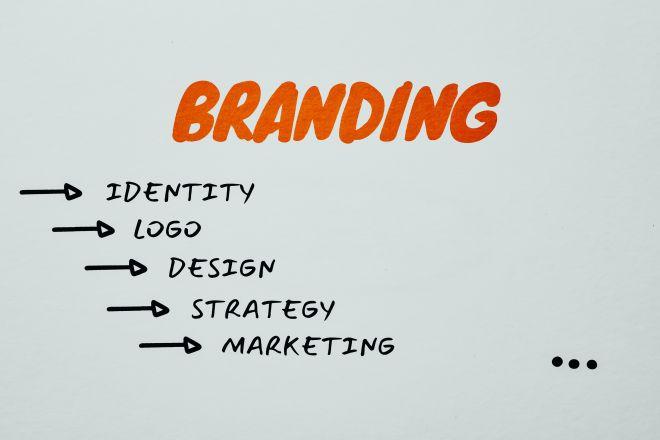 Crafting Compelling Narratives That Resonate with Your Audience