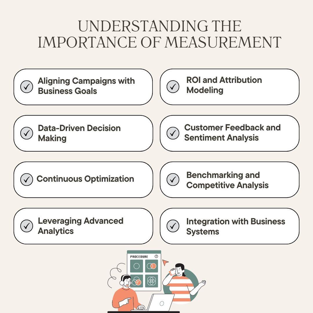 Aligning Campaign Goals with Influencer Styles and Audiences