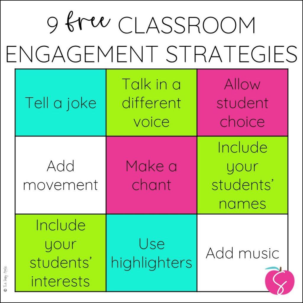 Optimizing engagement: Strategies to Boost Interaction and Reach
