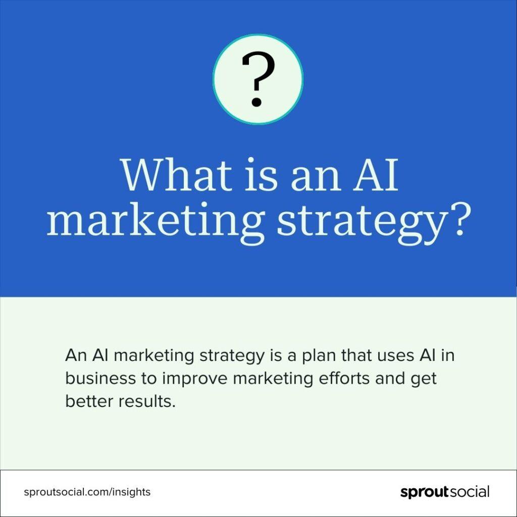 Innovative Campaign Strategies: Integrating AI and Technology for Deeper Engagement