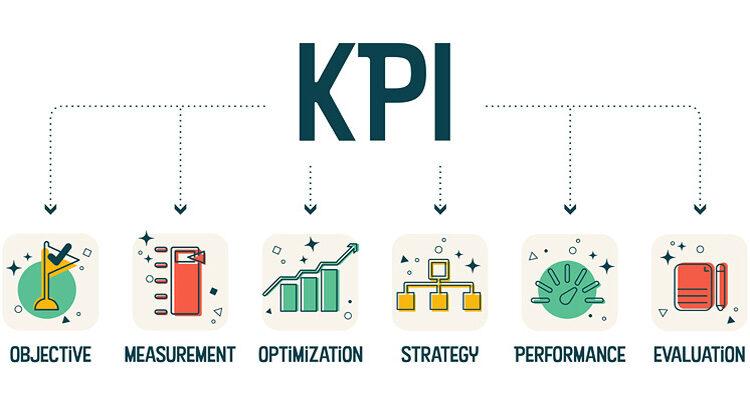 measuring Success Through Key Performance Indicators