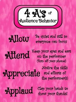 Analyzing Audience Behavior for Effective Campaigns
