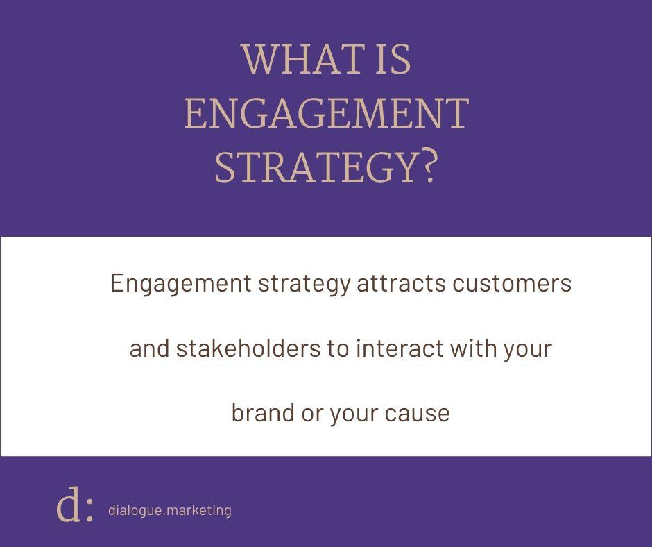 Strategic Engagement: Building Authentic Connections with Audiences