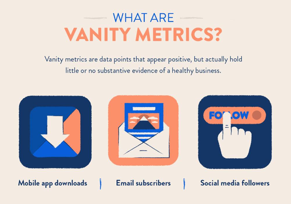 The Shift from Vanity Metrics to Meaningful Engagement