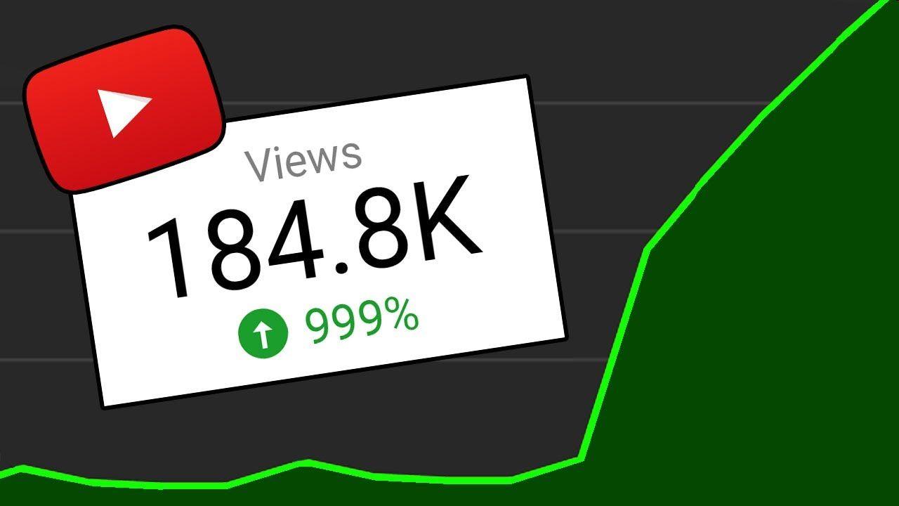 Understanding the YouTube Algorithm and Its Impact on Brand Visibility