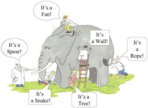 Building Credibility and Trust Through Authentic Communication