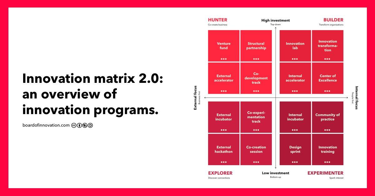 innovating Formats and Platforms for Broader Reach