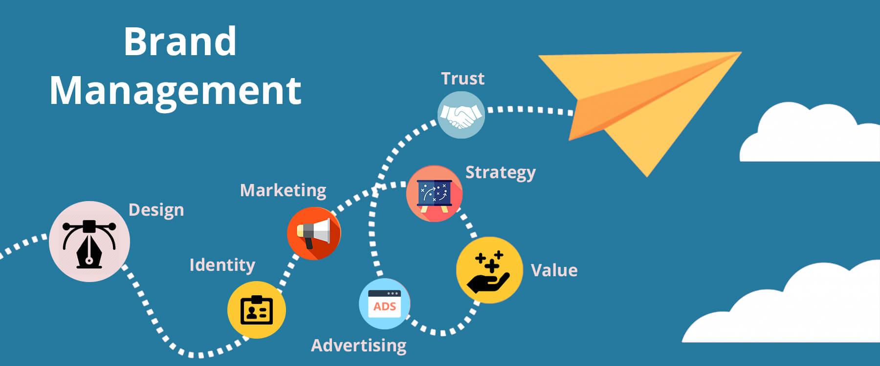 Safeguarding Your Brand: Managing Risks and Liability in Campaigns