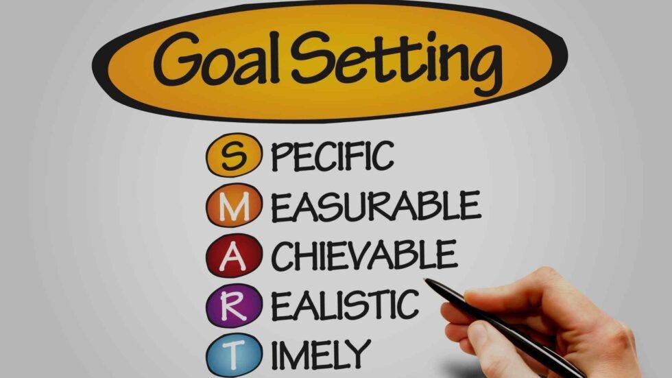 Crafting Clear Objectives to Drive Engagement and Results