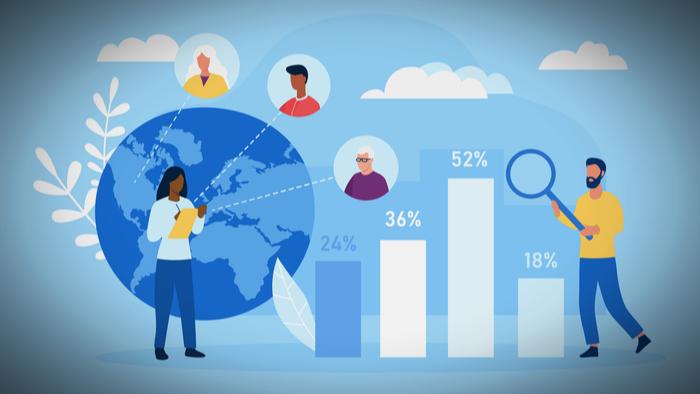 Measuring Success: Evaluating Demographic Impact on Campaign Performance