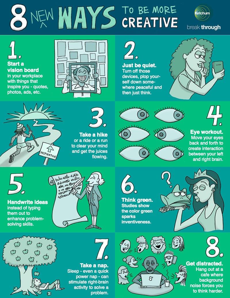 Crafting Compelling Creative: Tips for Captivating Your Target Audience