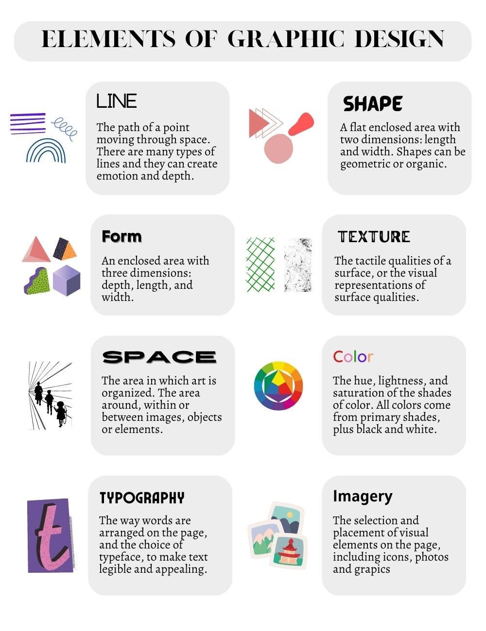 Utilizing Visual and Verbal Elements for Maximum Impact