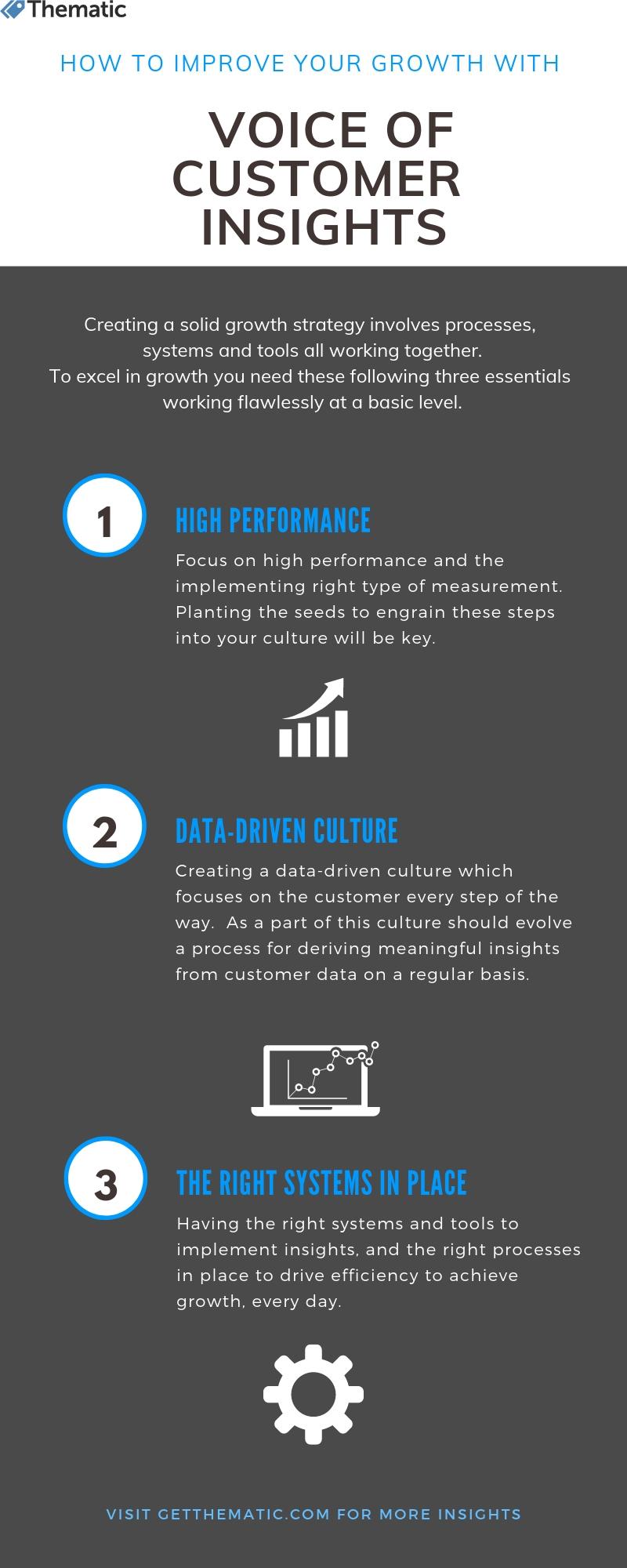 Leveraging Insights for Growth: Actionable Recommendations for Future Campaigns