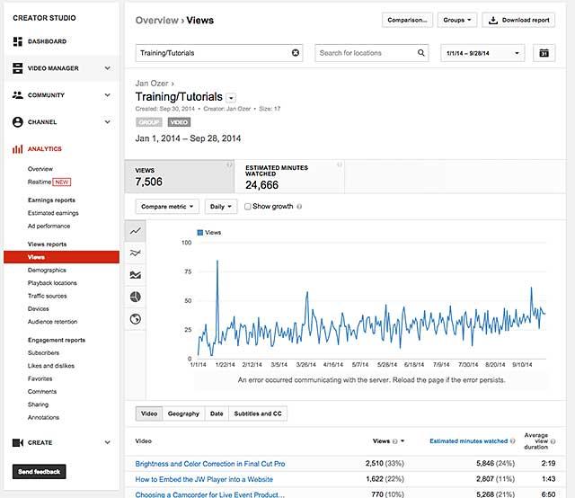 Leveraging youtube Analytics to Boost Engagement