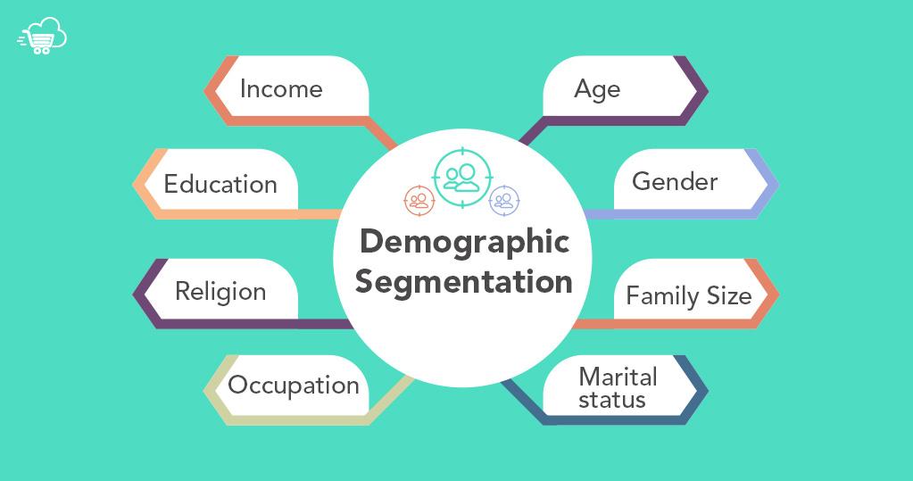 Identifying Key Demographic Segments That Drive Engagement