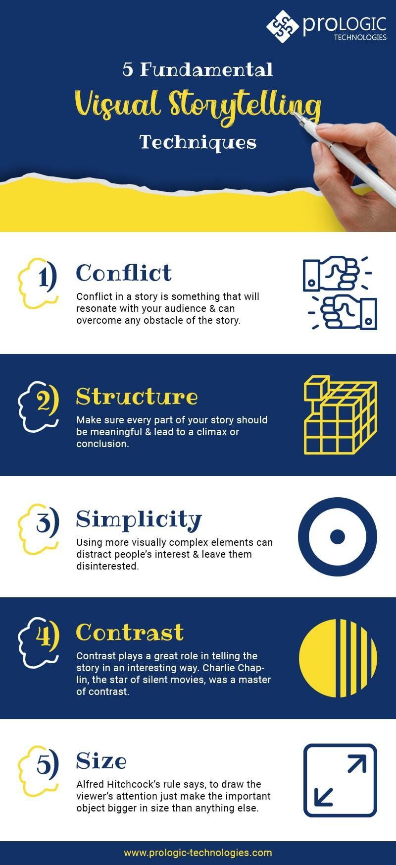 Utilizing Storytelling Techniques to Enhance Relatability