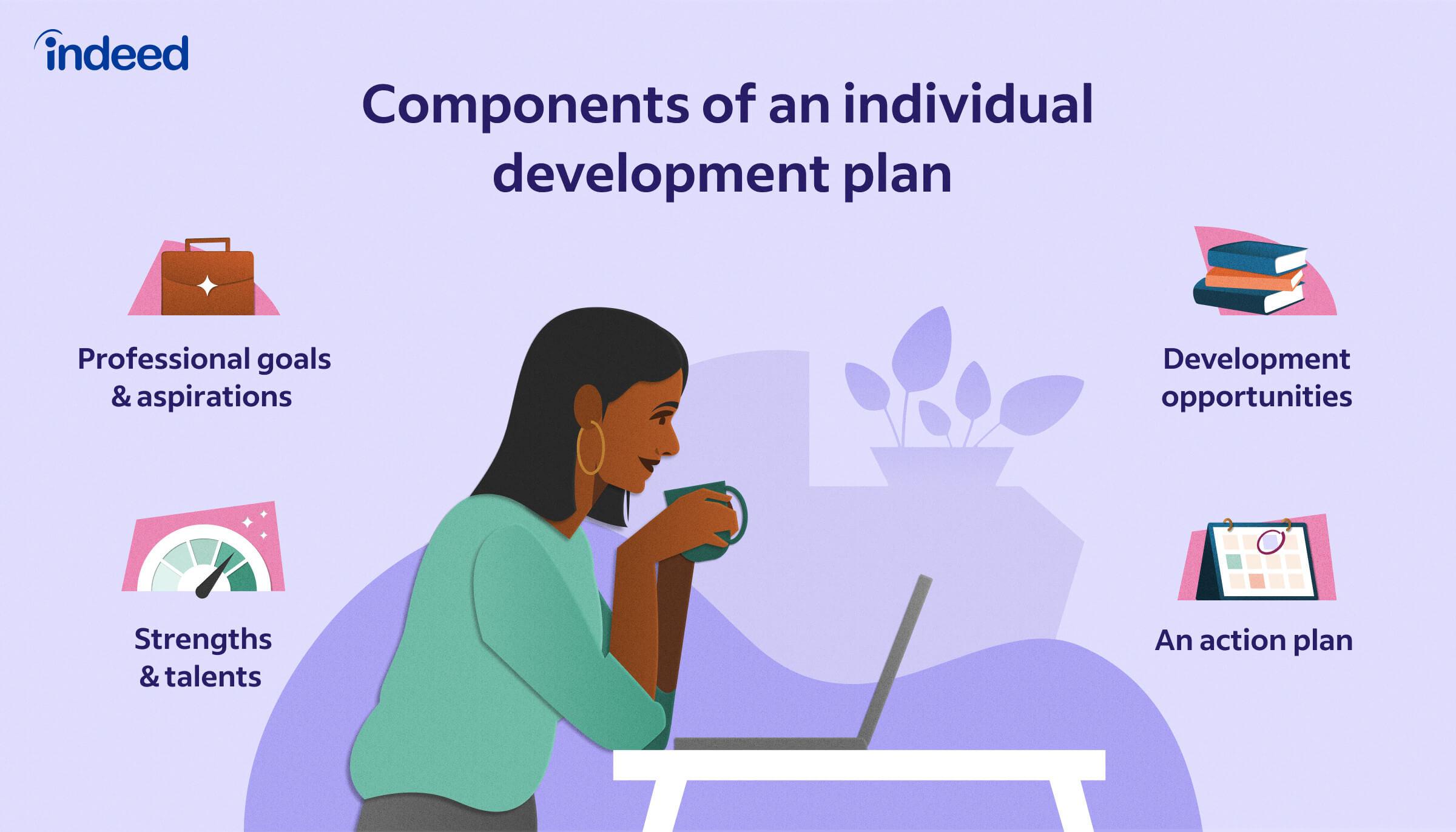 Transforming Insights into Actionable Growth Plans