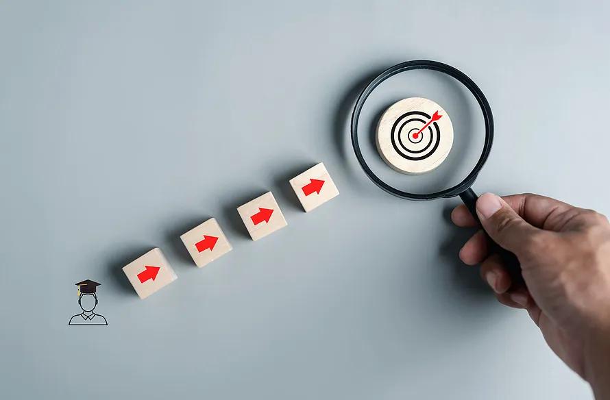 Mapping Your Objectives: Defining Goals and Expectations