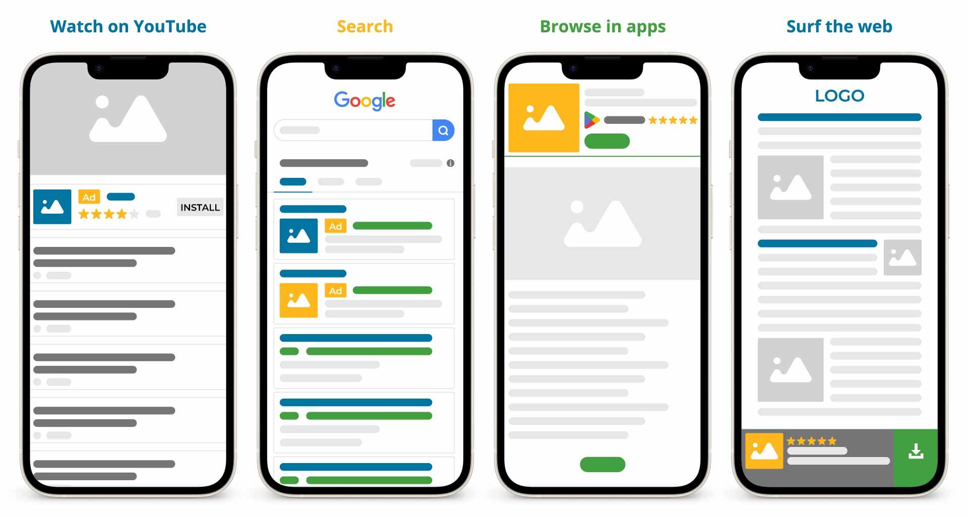 Maximizing Engagement Through Creative Ad Formats