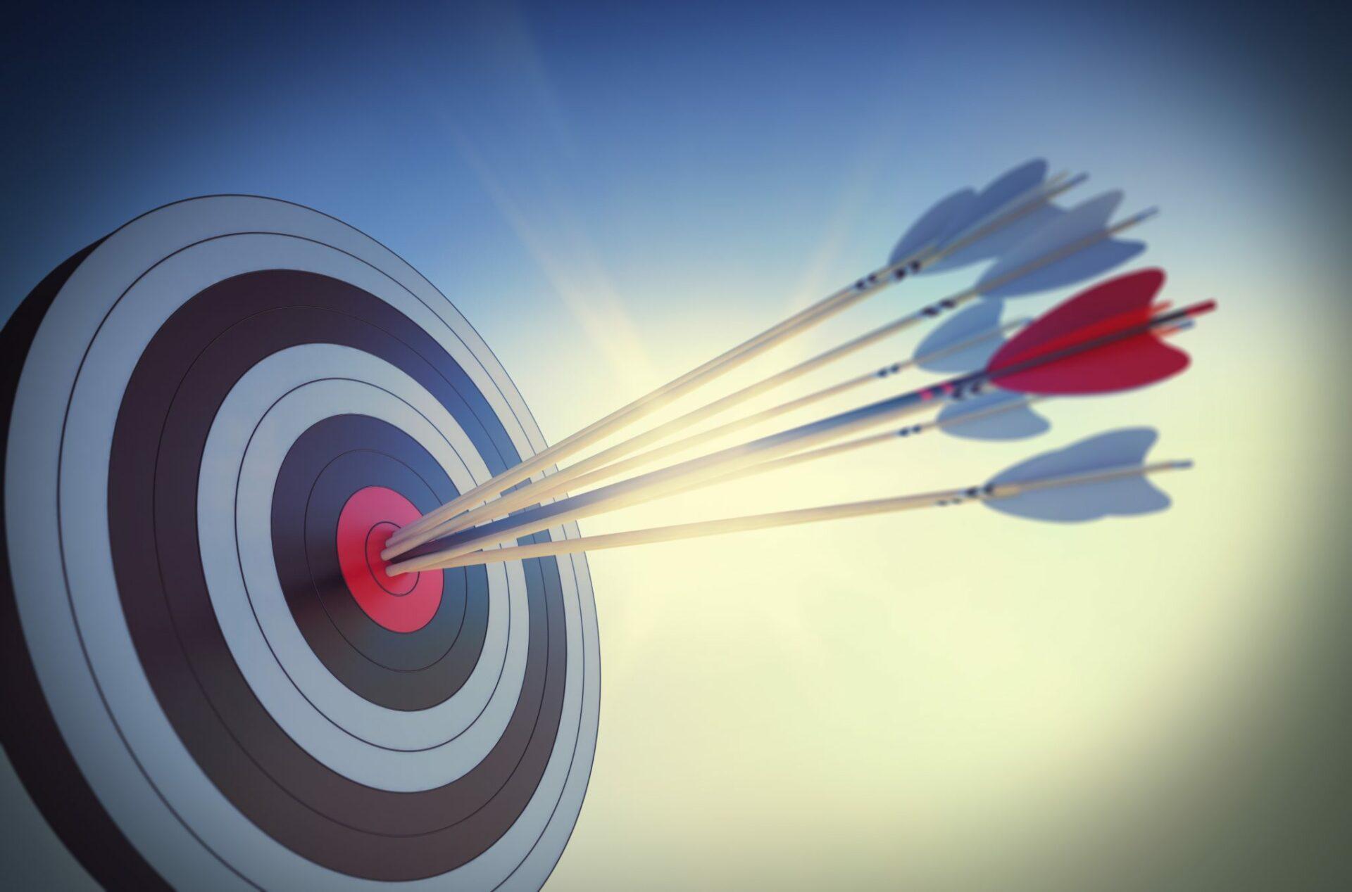 Defining Clear Objectives and Key performance Indicators